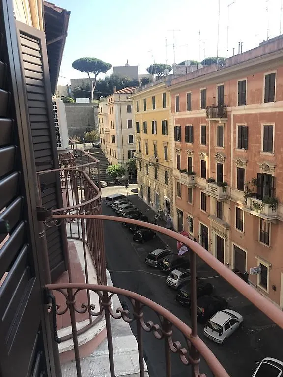 Spartacus Inn Apartment Rome